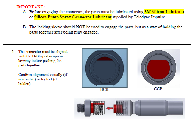 Keyway alignment — BCR and CCP faces