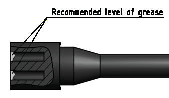 Recommended level of grease — dry-mate