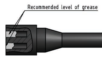 Recommended level of grease — wet-mate
