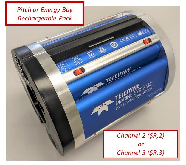 Pitch / energy-bay pack and aft pack